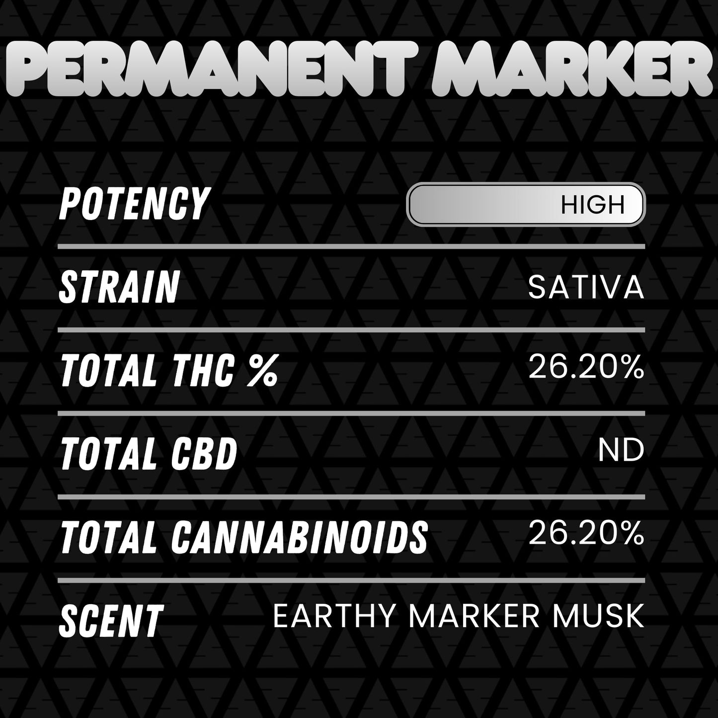 DubZotics Permanent Marker THC-A Flower