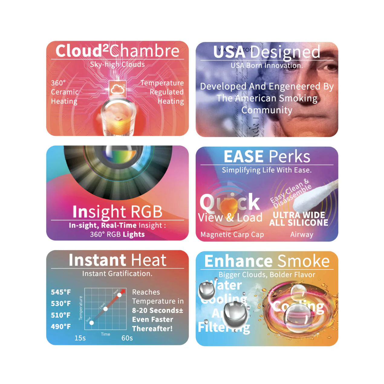 Yocan Black Celestial 2 E-Rig Vaporizer