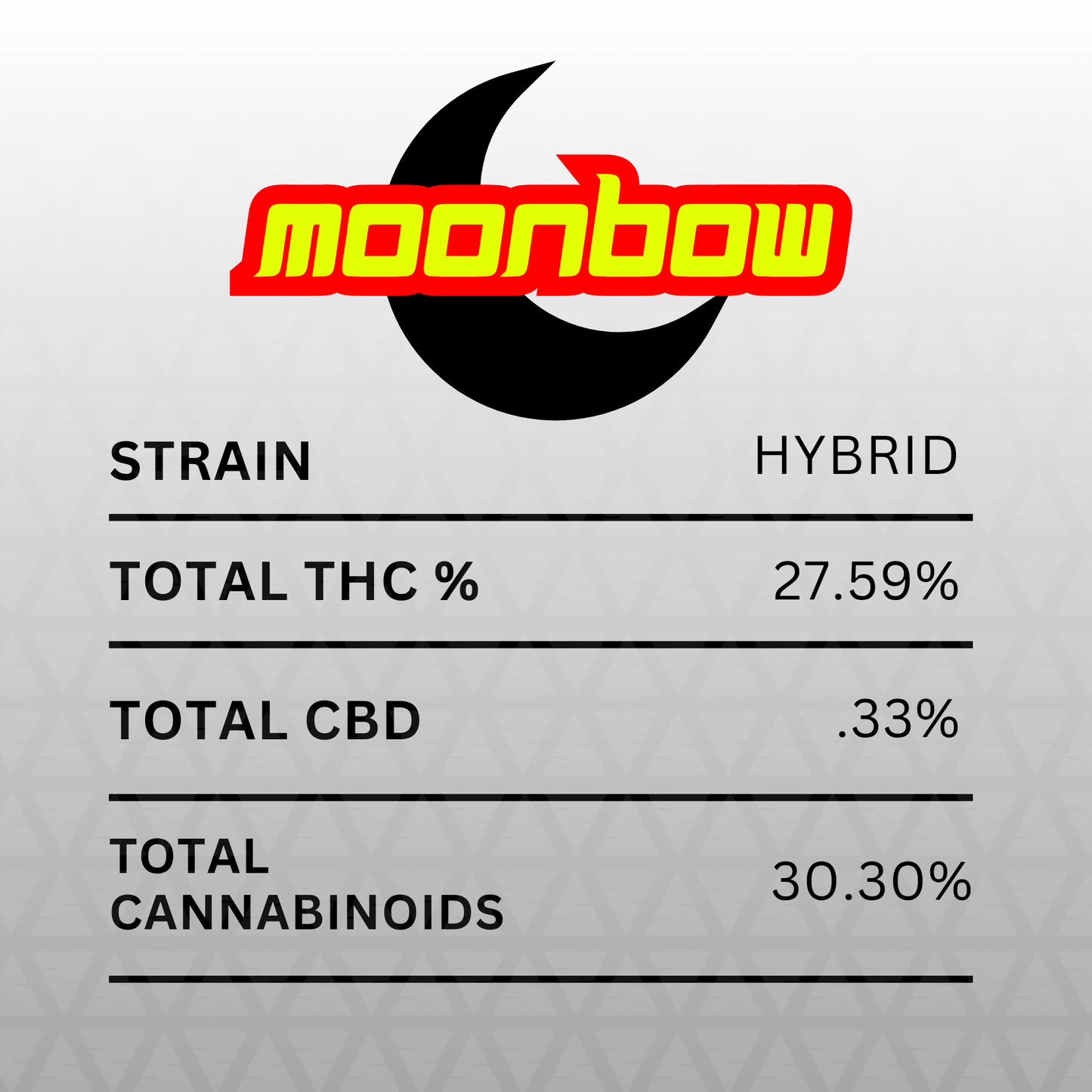 DubZotics Moonbow THC-A Flower