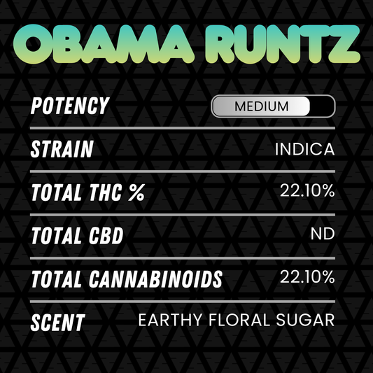 DubZotics Obama Runtz THC-A Flower