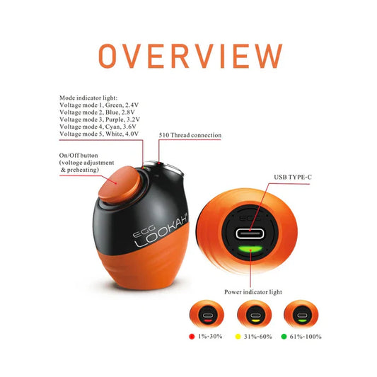 Lookah Egg Battery