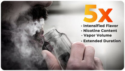 Puffshot Portable Easy-to-Use Vape Cup Blue for 510 Cartridge & Dab