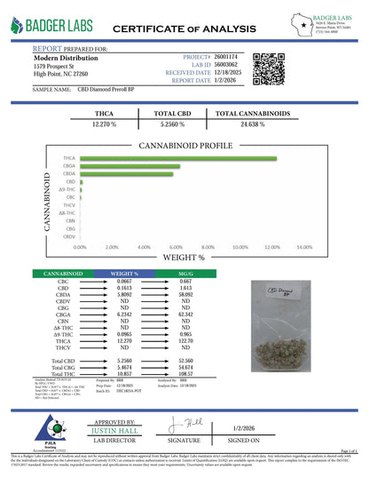 Gas Boys Diamond THCA Pre Rolls 3g