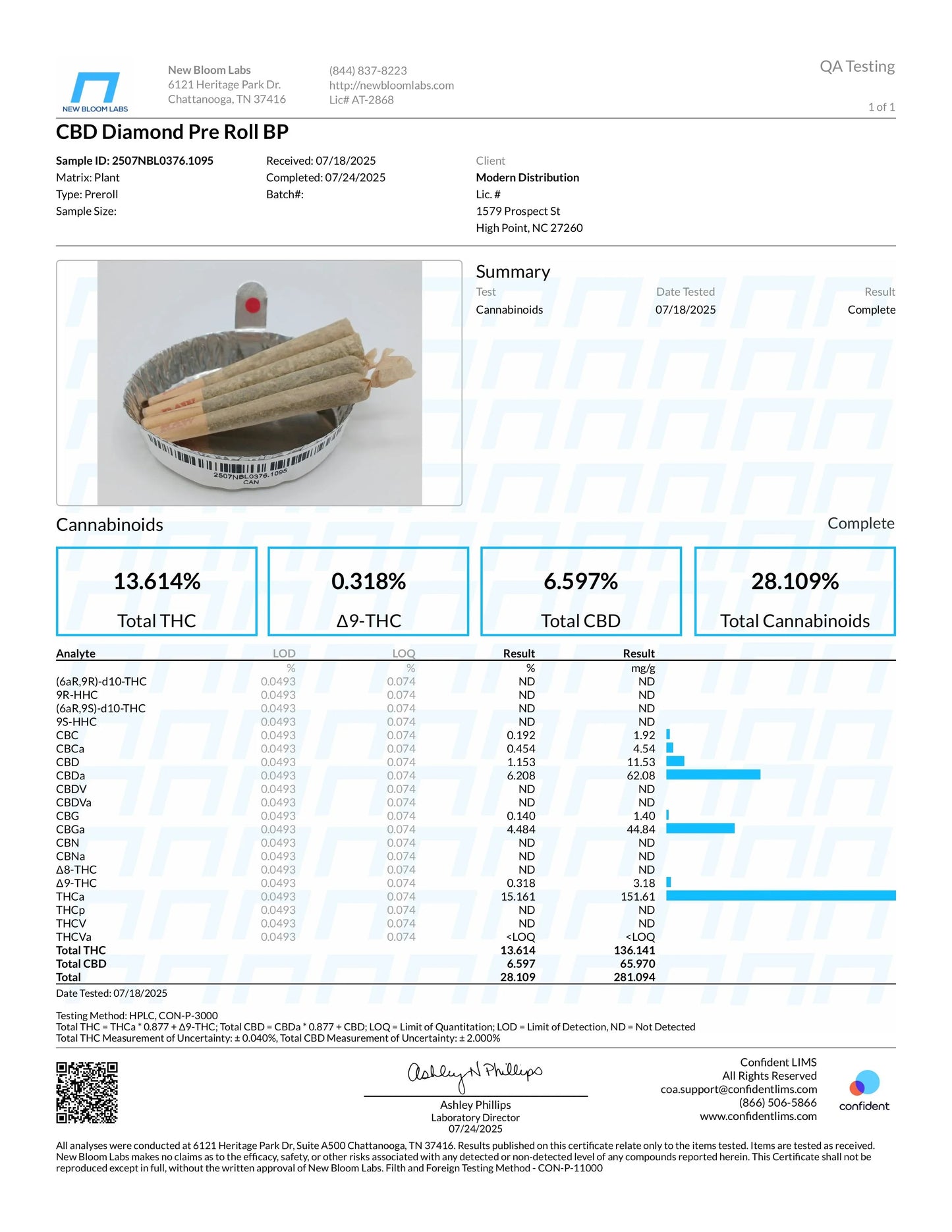 Gas Boys Diamond THCA Pre Rolls 3g
