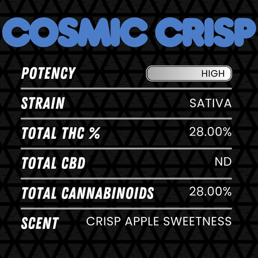 DubZotics Cosmic Crisp THC-A Flower