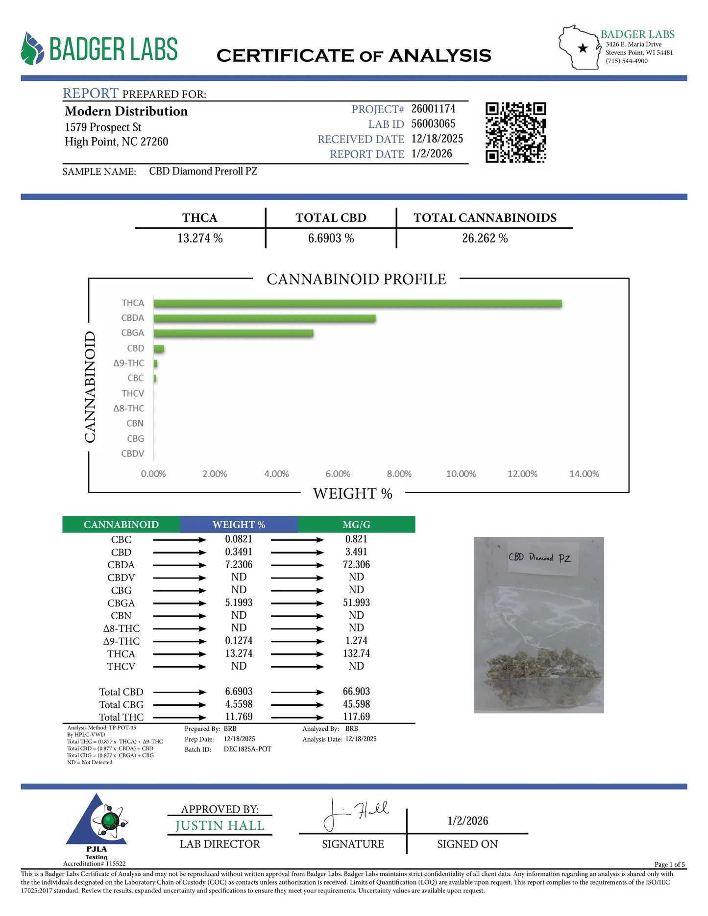 Gas Boys Diamond THCA Pre Rolls 3g