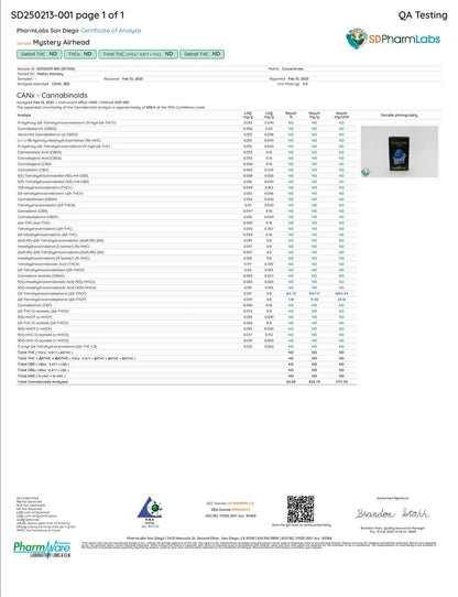 PIXIE POD: THCP DISPOSABLE - 2G