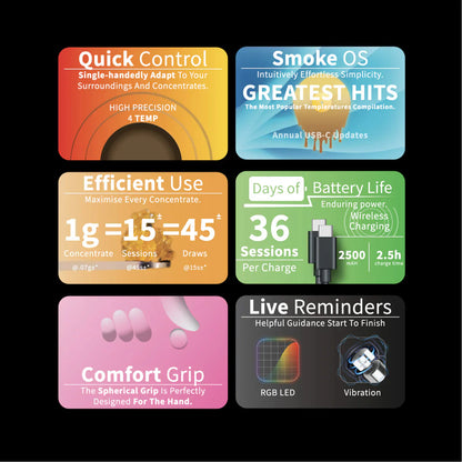 Yocan Black Phaser MAX 2 Concentrate Vaporizer