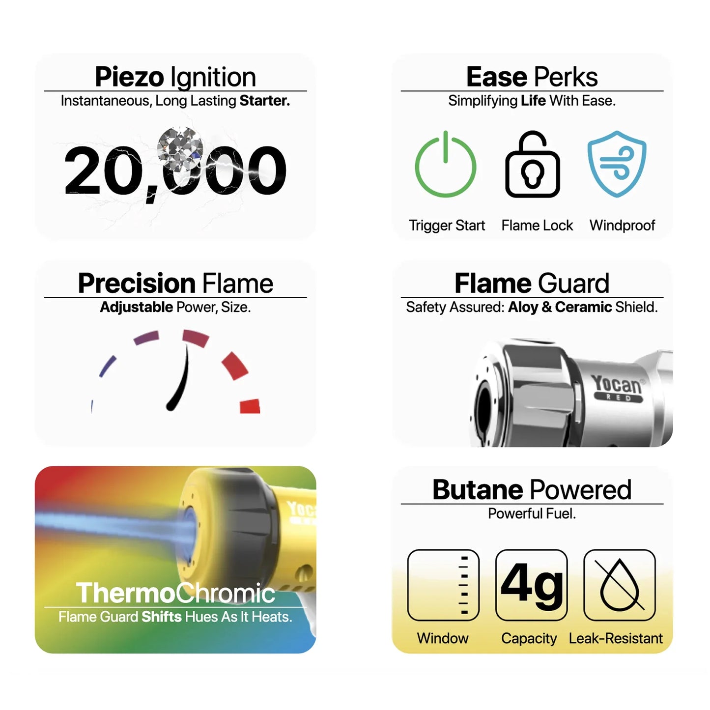 Yocan Red Berserk Torch