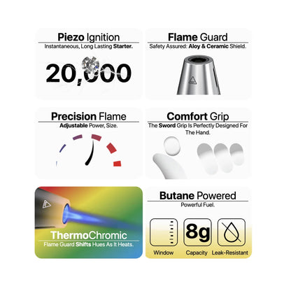 Yocan Red Gavin Torch