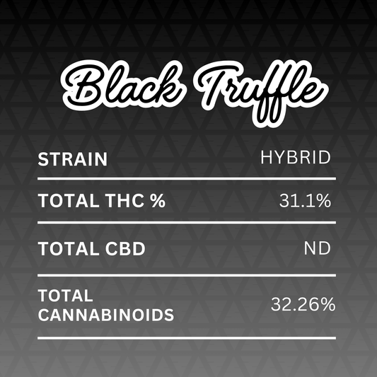 DubZotics Black Truffle THC-A Flower