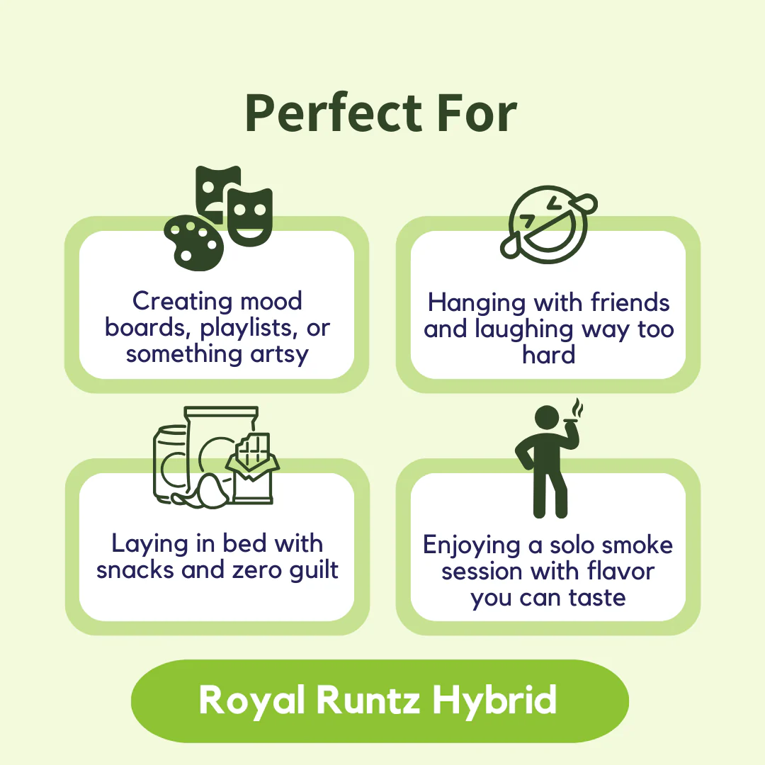 Sticky Green Private Reserve 1g