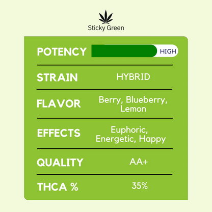Sticky Green Private Reserve 1g