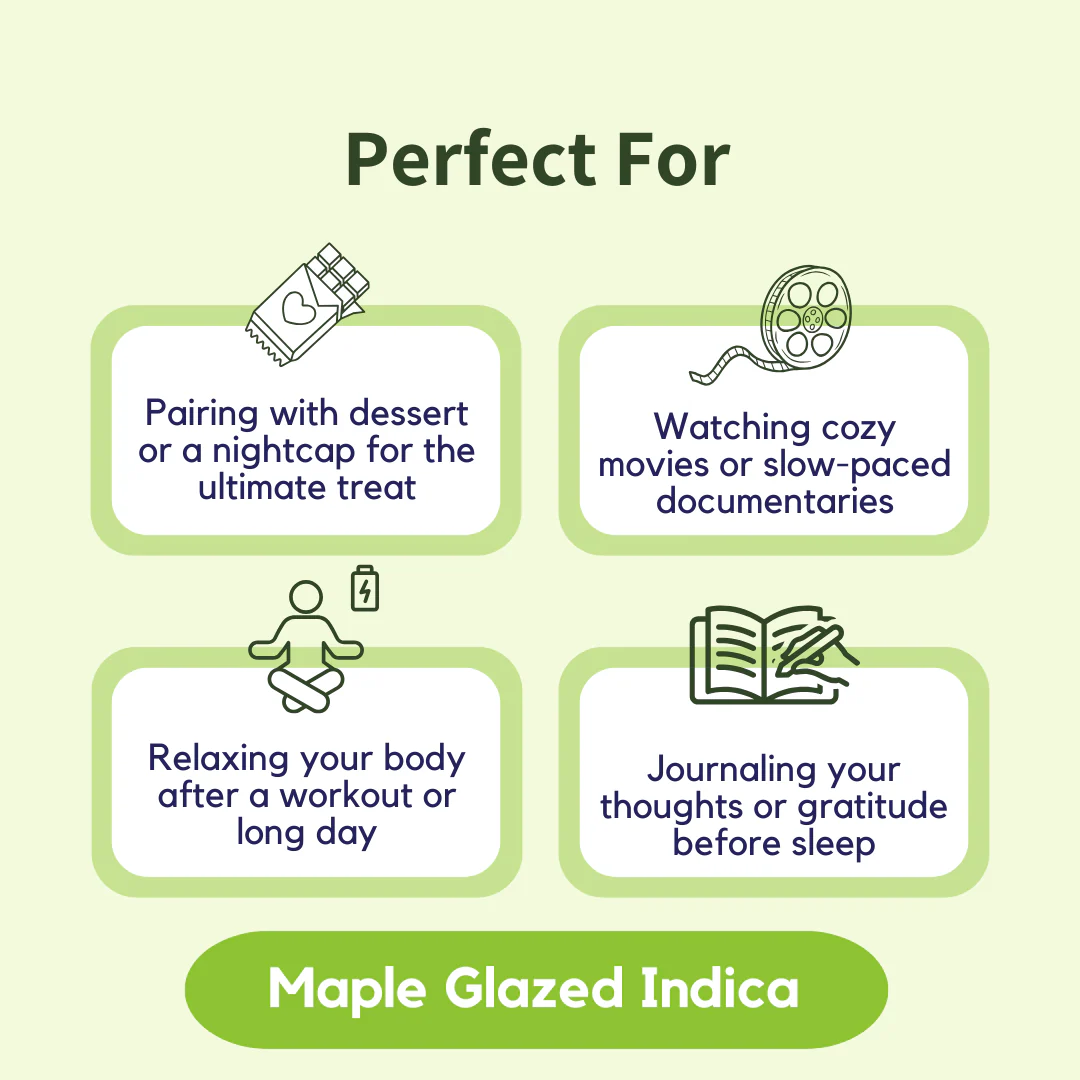 Sticky Green Private Reserve 1g