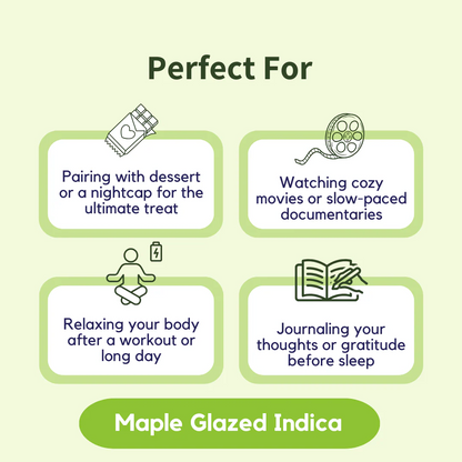 Sticky Green Private Reserve 1g