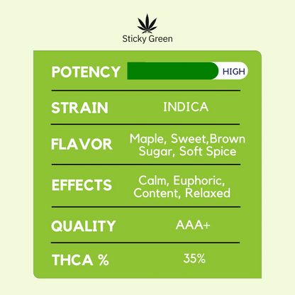 Sticky Green Private Reserve 1g