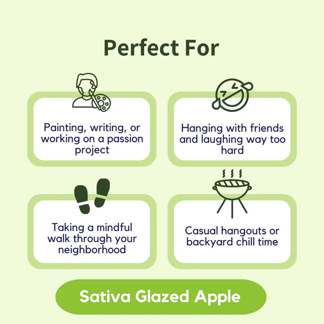 Sticky Green Private Reserve 1g