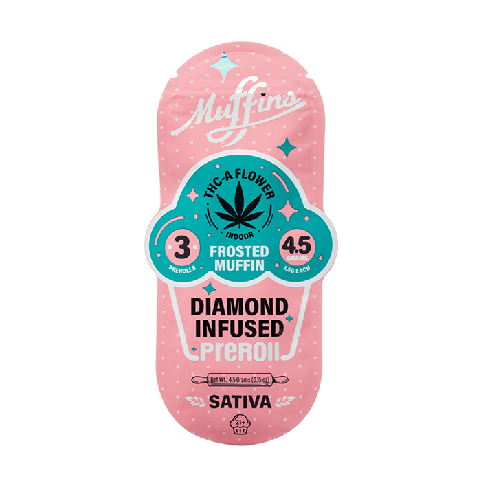 Muffins Diamond Infused Prerolls 4.5G